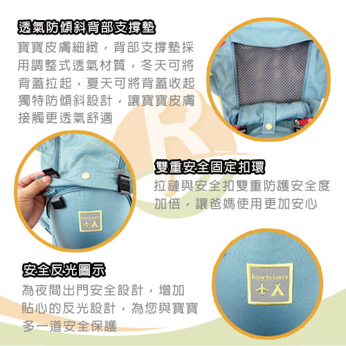 【費雪 Fisher Price】ARETE艾瑞特腰凳式揹巾(湖水藍)-租揹巾 (6)-IeqFT.jpg